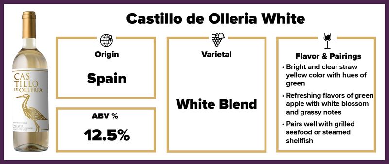 Castillo Olleria White