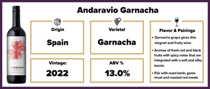 Andaravio Garnacha 2022