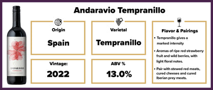 Andaravio Tempranillo 2022