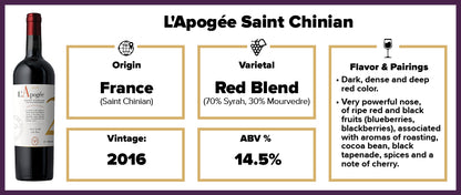 L'Apogee AOP Saint Chinian 2016