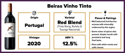 Beiras Vinho Tinto 2020