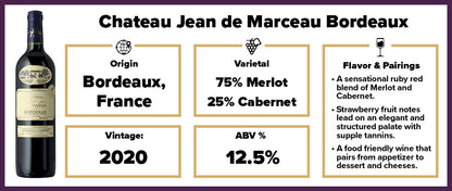 Chateau Jean de Marceau Bordeaux 2020