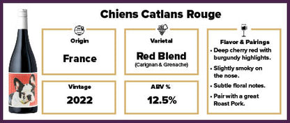 Chiens Catlans Rouge 2022