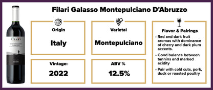 Filari Galasso Montepulciano D'Abruzzo