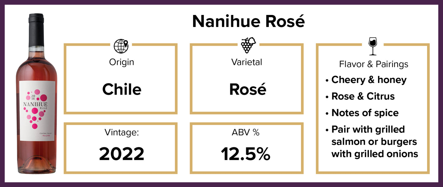 Nanihue Rosé 2022