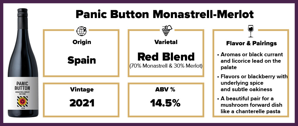 PANIC BUTTON Monastrell-Merlot 2021