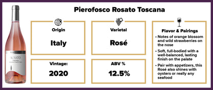 Pierofosco Rosato Toscana IGT 2020*