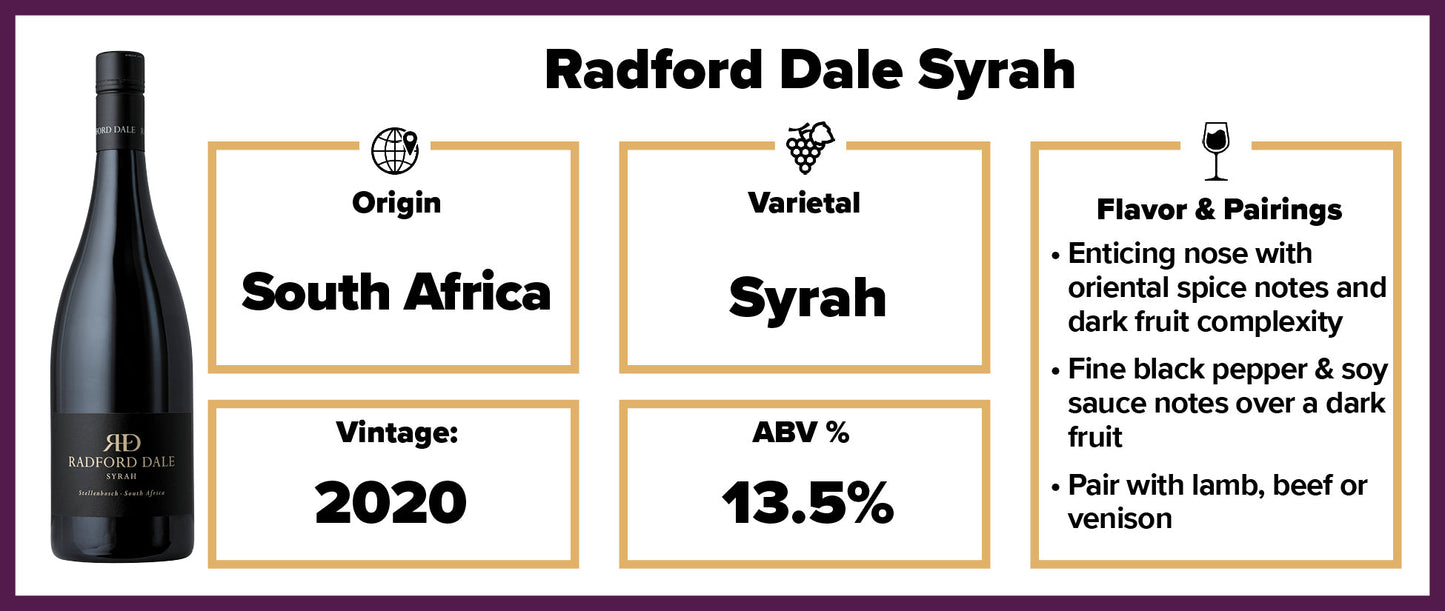 OVERSTOCK: Radford Dale Syrah 2020