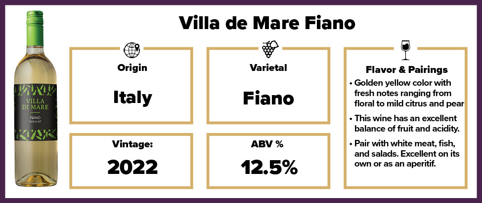 Villa di Mare Fiano 2022