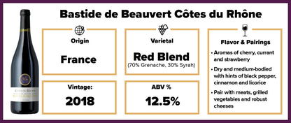 Bastide de Beauvert Cote du Rhone