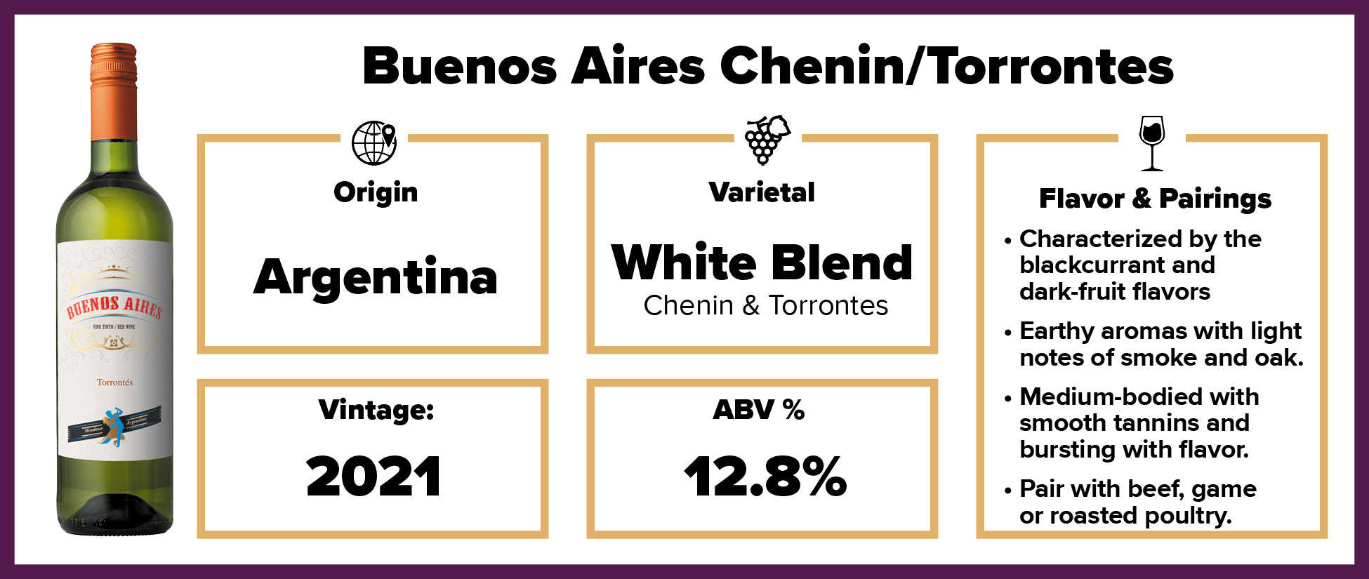 Buenos Aires Torrontes 2021 Splash Wines