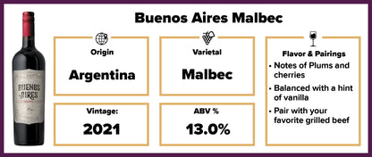 Buenos Aires Malbec 2021