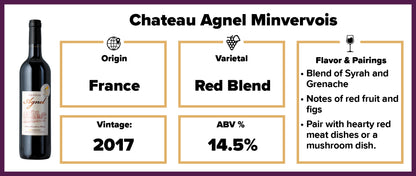 Chateau Agnel Minervois