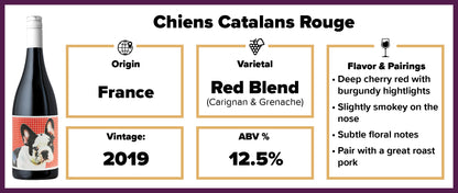 Chiens Catalans Rouge 2019