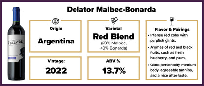 Delator Malbec-Bonarda 2022