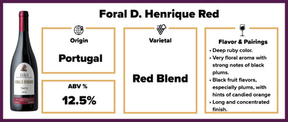 Foral D. Henrique Red