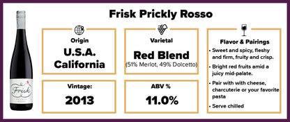Frisk Prickly Rosso