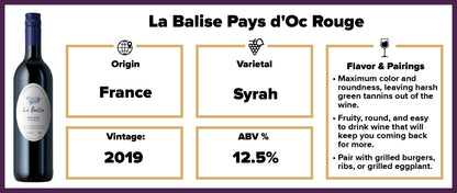 La Balise Pays d'Oc Rouge