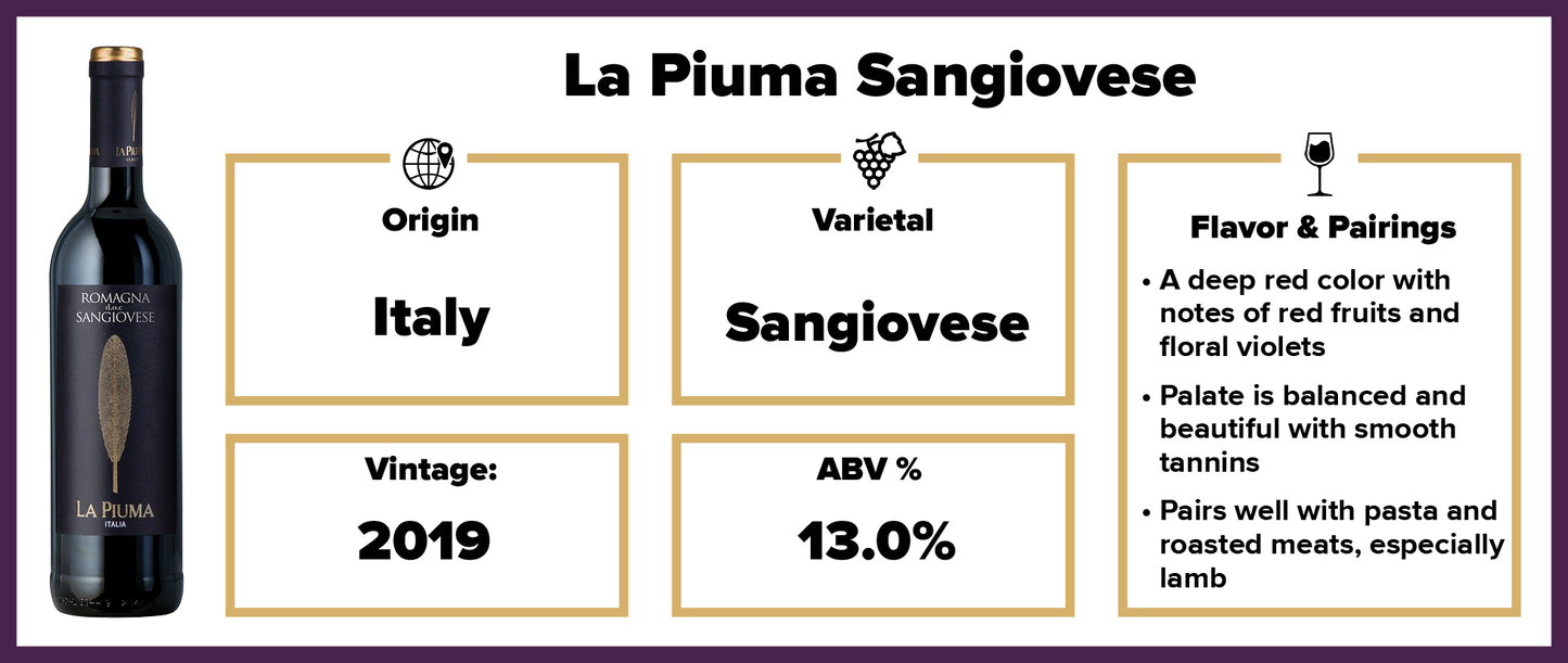 La Piuma Sangiovese 2019