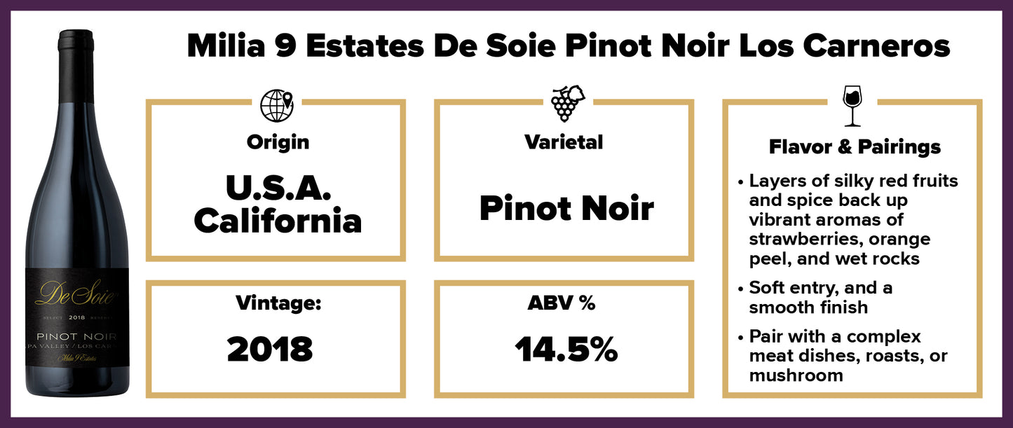 Milia 9 Estates De Soie Pinot Noir Los Carneros 2018