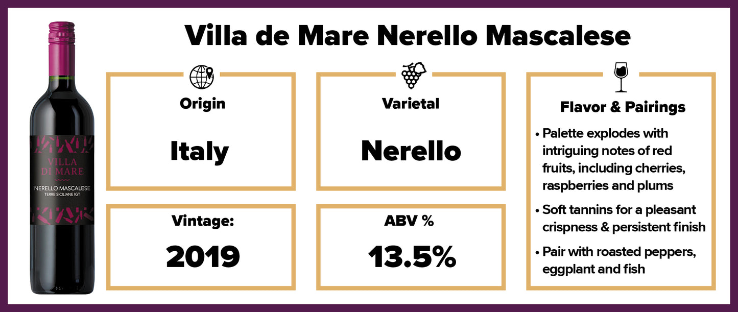 Villa de Mare Nerello Mascalese 2019