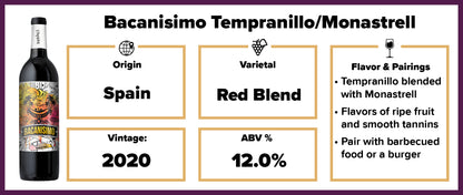 Bacanisimo Tempranillo/Monastrell